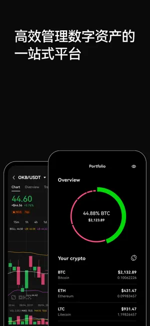 欧艺交易所app官方下载