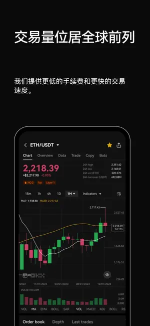 欧艺交易所app官方下载